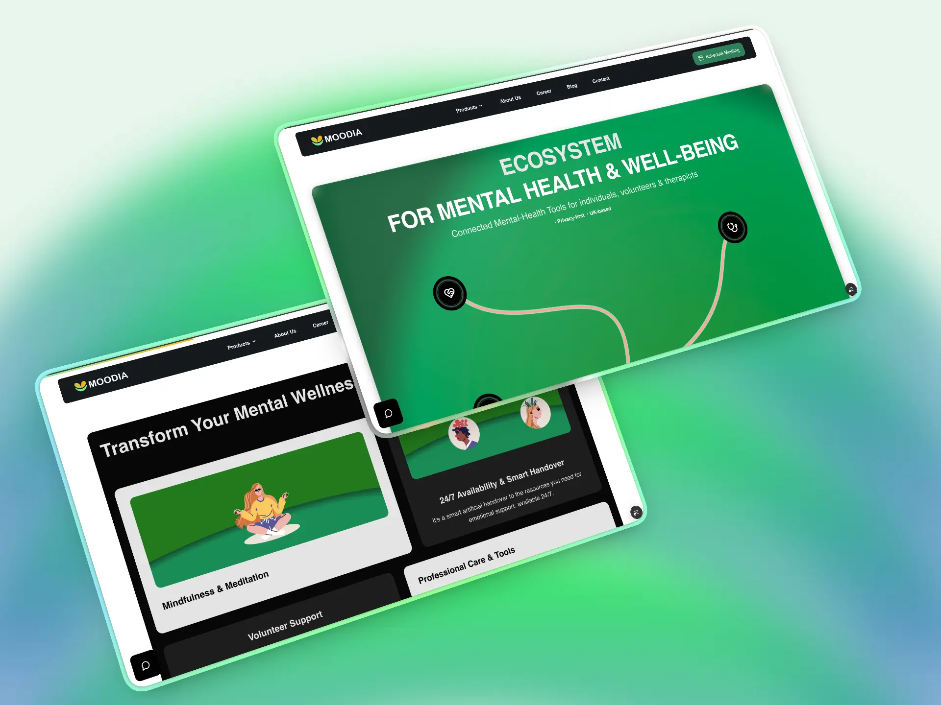 Moodia mental health platform homepage showing trust-focused layout and privacy messaging