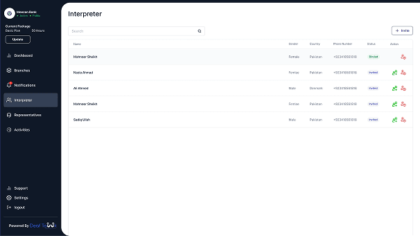 Multi-Language Network